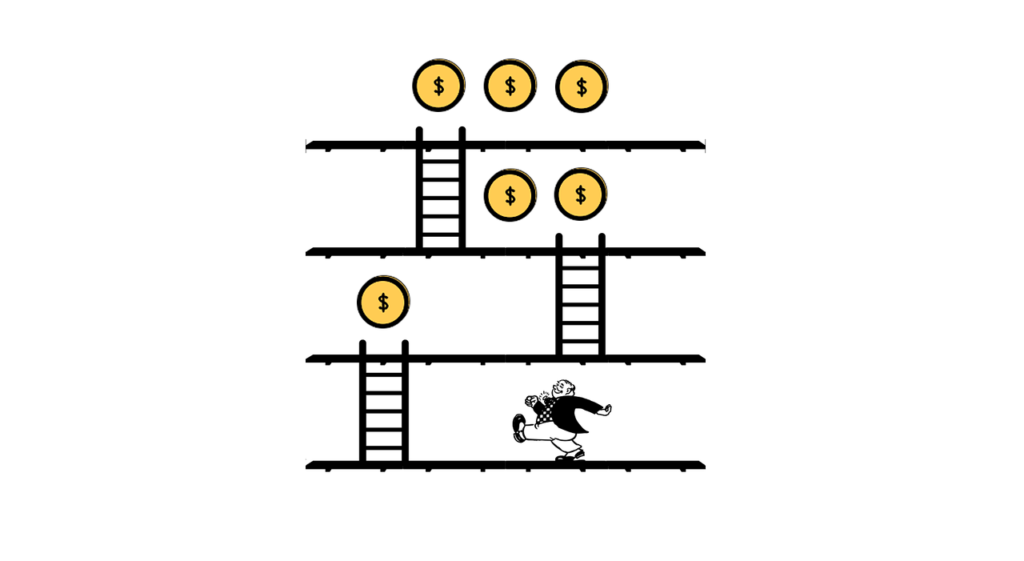 Unlocking Potential with Simulating Game Play Scenarios